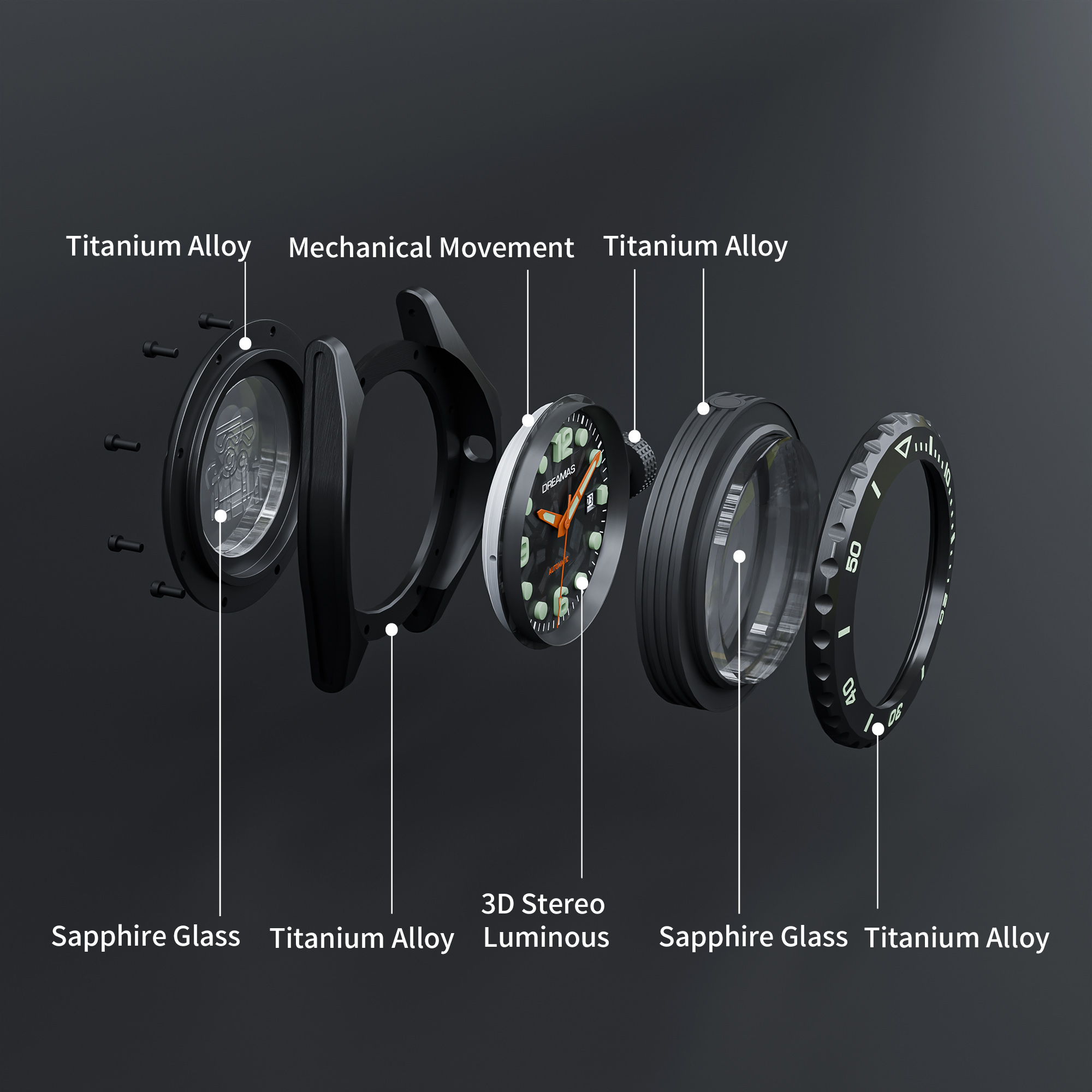 DREAMAS Luxury Sport Men Autom - Titanium Sport Watch บทวิจารณ์และราคา