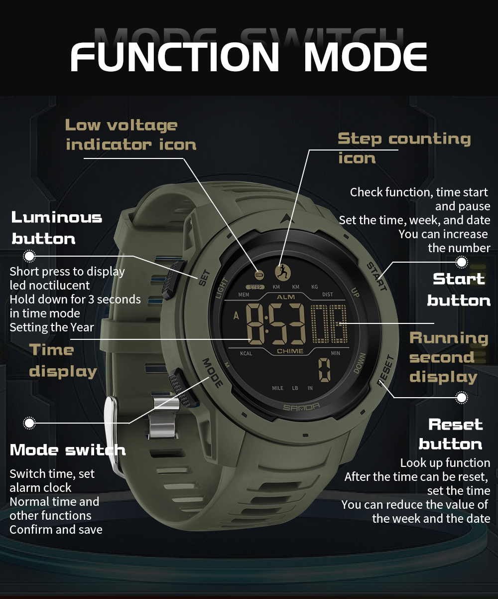 With box SANDA Brand Men Watch - Luxury Watch Shop บทวิจารณ์และราคา